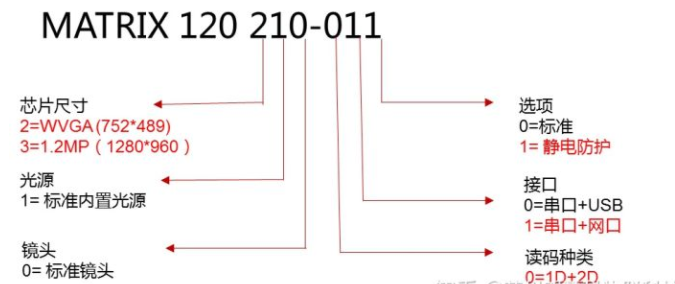 1595469566396821.png QQ截圖20200723095907.png