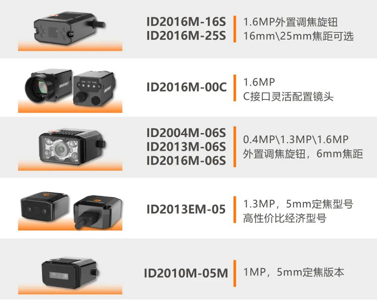?？礗D2000系列工業(yè)讀碼器.png